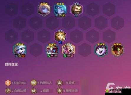 加德尔契约六人阵怎么搭配 游戏玩法攻略