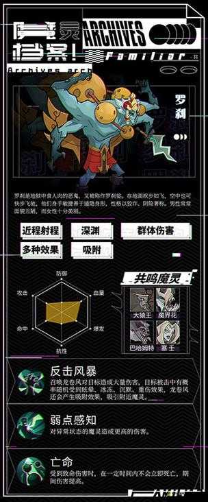 加德尔契约魔灵图鉴，解锁游戏深层乐趣的密钥