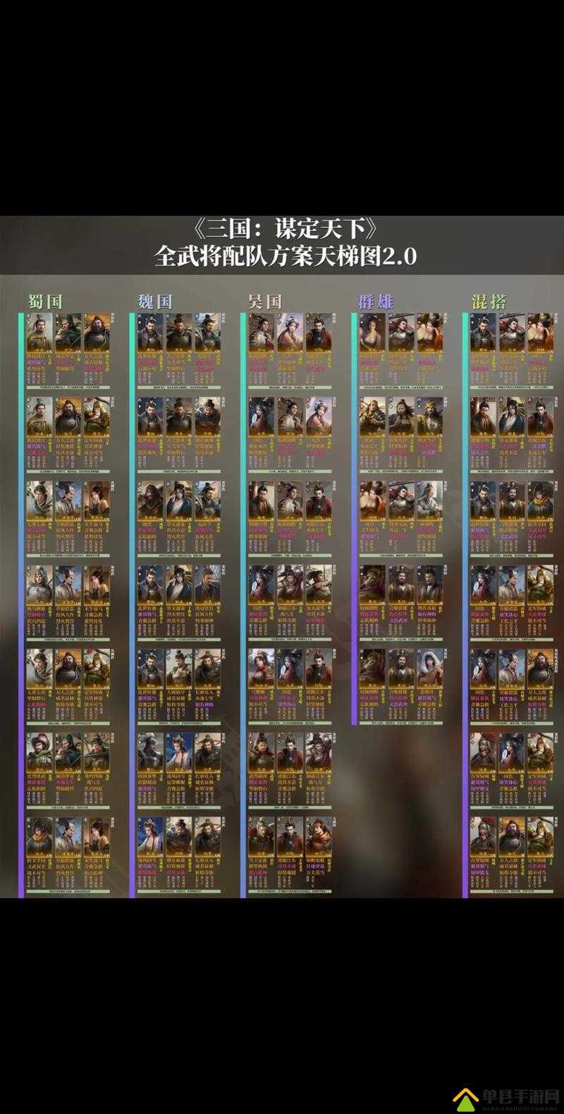 策魂三国，诸葛亮兵种搭配全解析，打造智谋无敌阵容