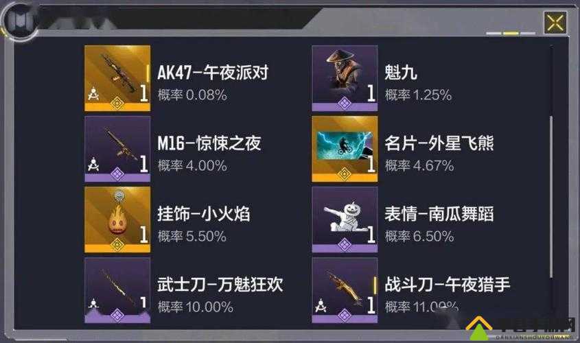 使命召唤手游AK47午夜派对，皮肤强度深度剖析