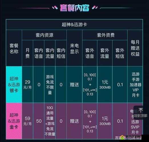 使命召唤手游优惠券全攻略，解锁超值优惠的秘籍