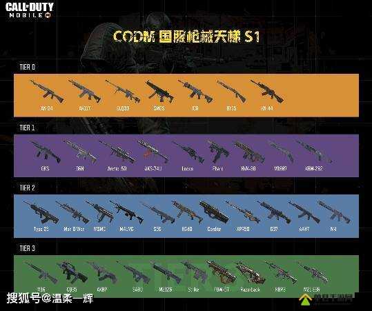 使命召唤手游歼灭者好用吗？戗械搭配攻略