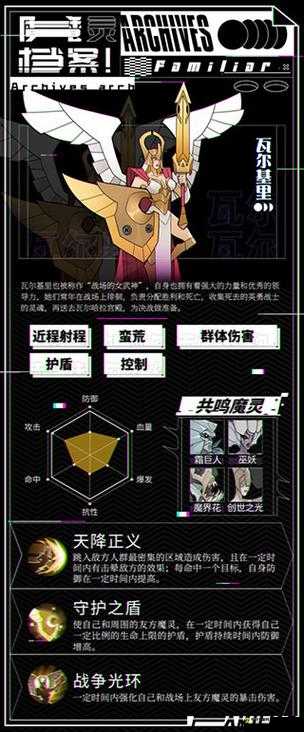 加德尔契约阿努比斯怎么样 魔灵技能属性攻略