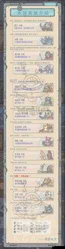 最强蜗牛米国神域怎么开？需要什么条件素材介绍