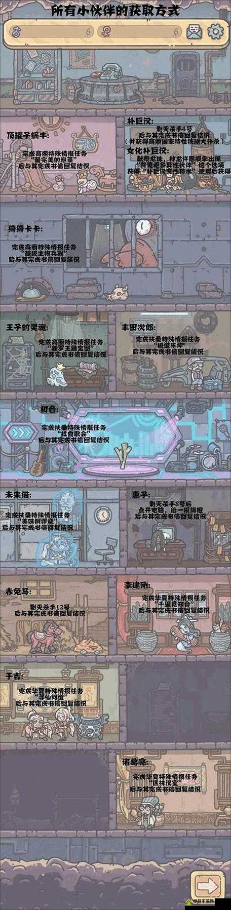 最强蜗牛小伙伴彩蛋触发与刷新机制详解