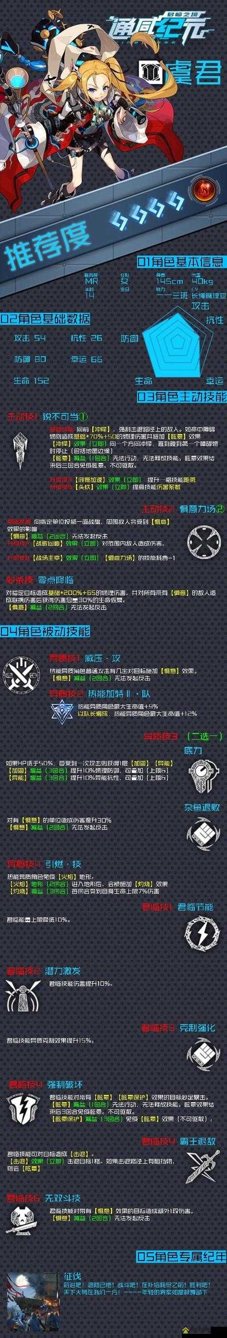 通感纪元紫雯怎么样？通感者技能羁绊一览