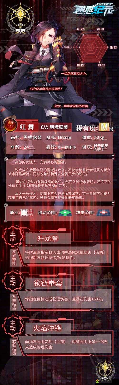 通感纪元红舞怎么样？通感者技能羁绊一览