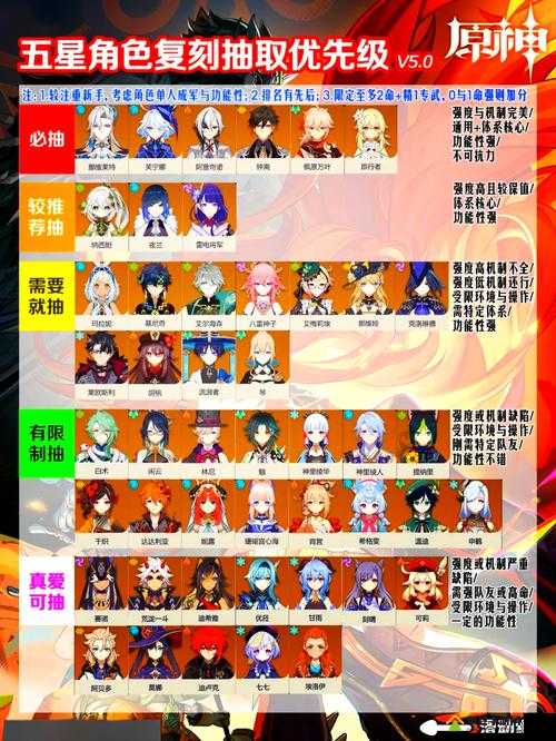 原石计划辛西娅卡组搭配与攻略