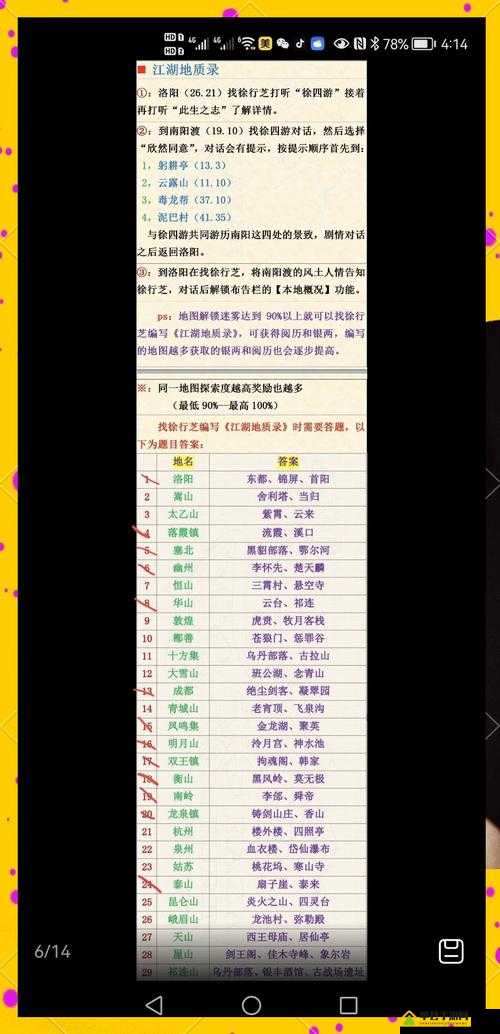 烟雨江湖紫阳书院答题是什么？所有问题问答一览在资源管理中的重要性及高效利用策略