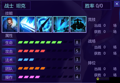 漫斗纪元炎虎益德怎么样，英雄技能属性攻略