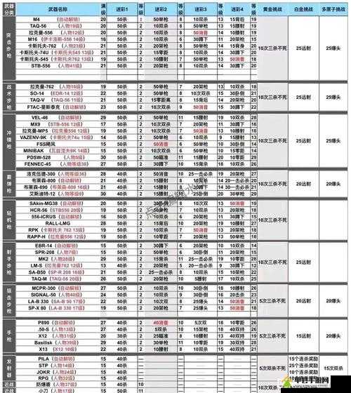 使命召唤手游狂欢积分攻略，解锁稀有奖励的秘籍