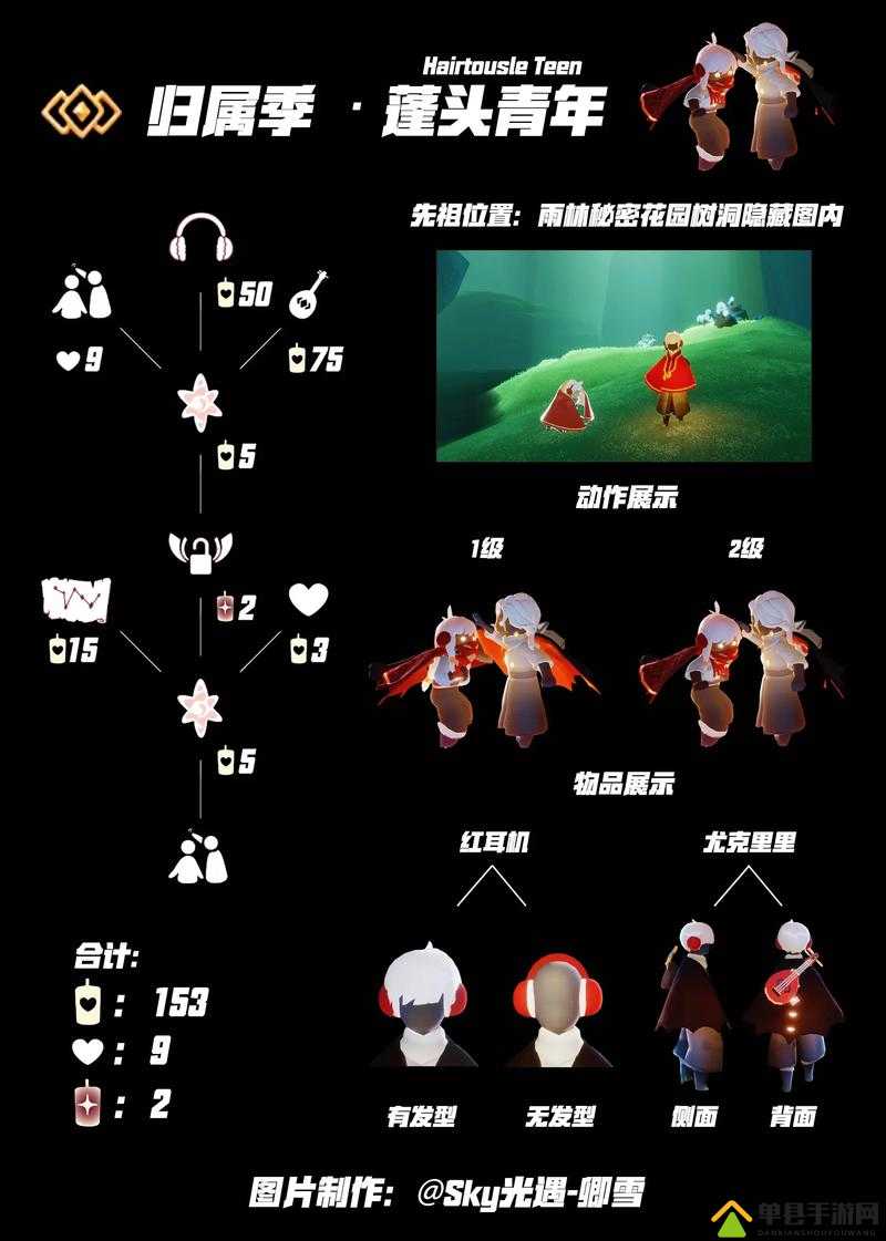 光遇关键词在哪看，年度报告数据查看位置介绍在资源管理中的重要性及高效利用策略