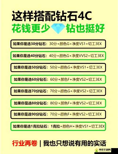 网红奶茶店钻石怎么获得？多种途径钻石获得方法介绍