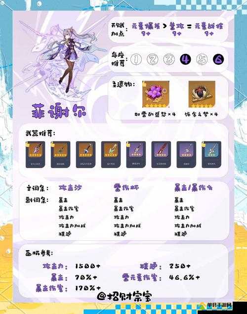 漫斗纪元奇迹少女怎么样？英雄技能属性攻略