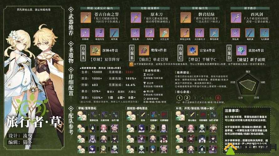 漫斗纪元神拳一霸怎么样，英雄技能属性攻略