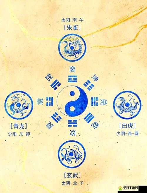 四象物语星曜全攻略，底层逻辑与操作映射深度解析