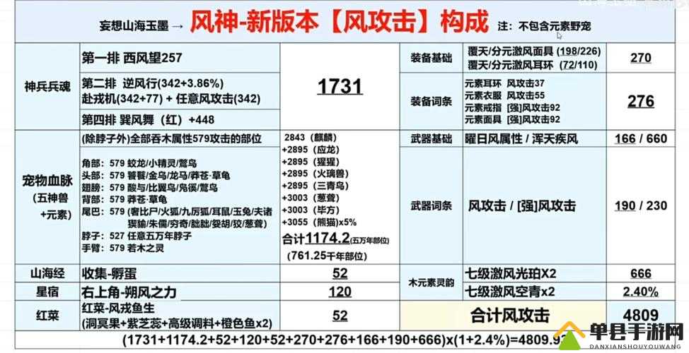 妄想山海快速升级秘籍，解锁等级提升新境界