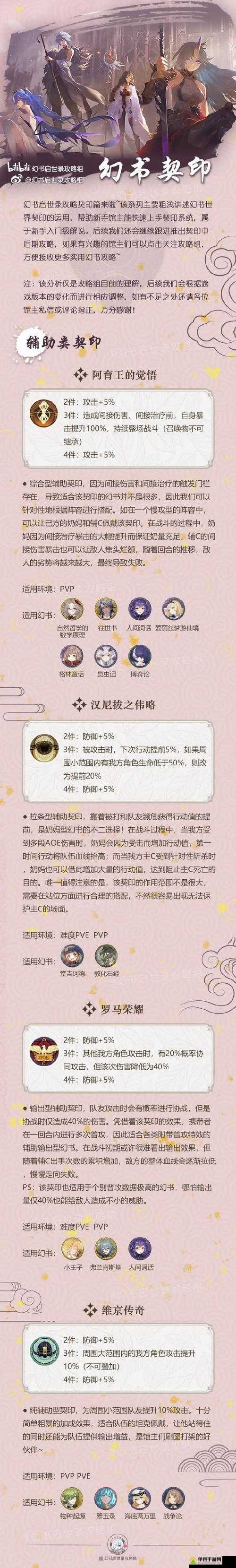 幻书启世录我是猫宁子契印推荐，怎么搭配攻略介绍