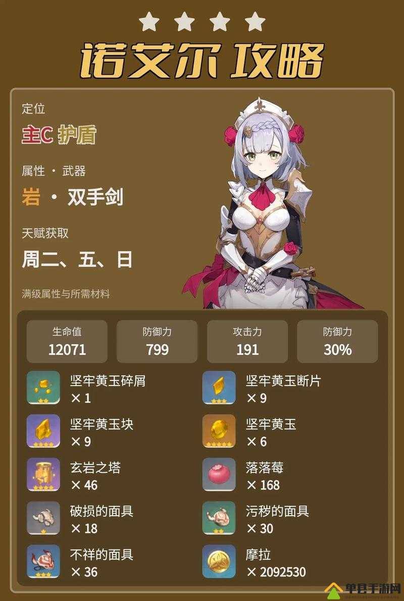 伊甸园的骄傲诺艾尔怎么样，角色技能属性攻略的深度解析与资源管理