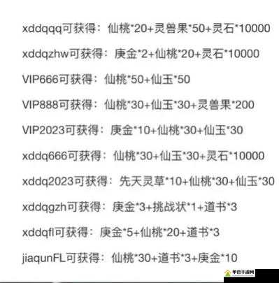 灵猫传兑换码大全与礼包码分享，深度攻略解析