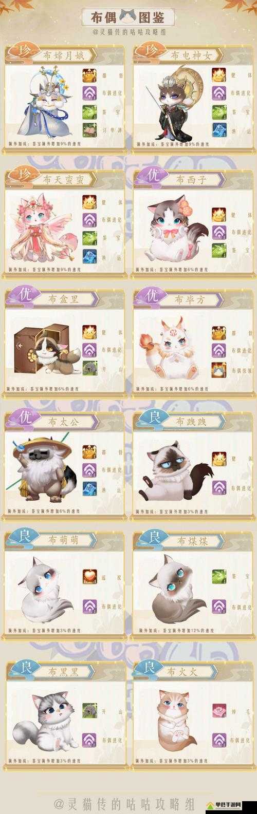 灵猫传灵猫获取方法演变史专题