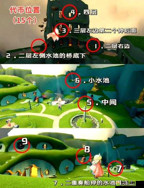 光遇12月20日大蜡烛位置及未来玩法革命预测