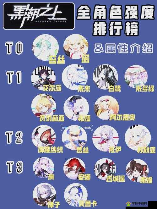 黑潮之上12月20日最新兑换码及深度解析