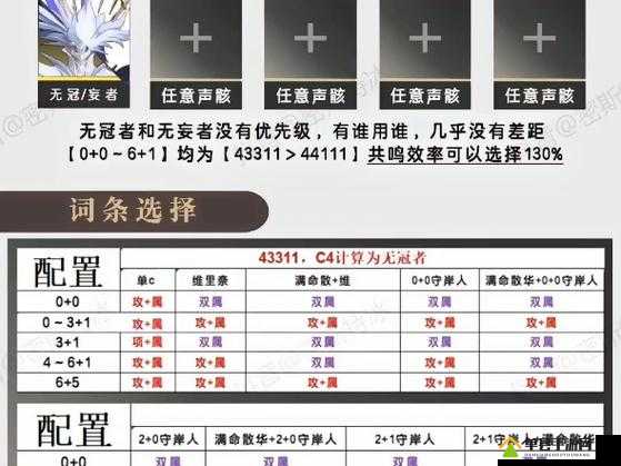 伊甸园的骄傲椿怎么样？角色技能属性攻略及未来玩法革命预测