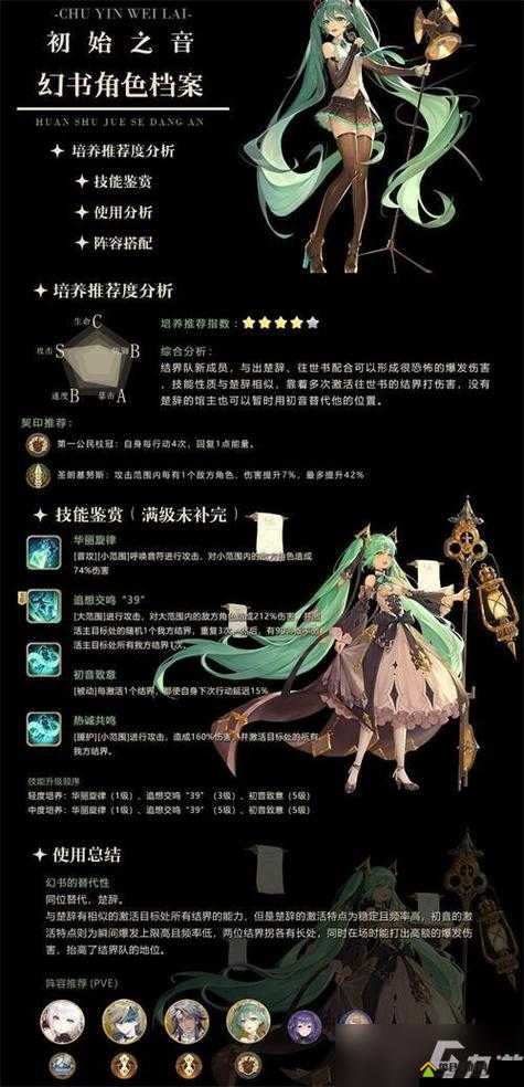 幻书启世录扰乱类幻书深度解析及角色推荐培养攻略