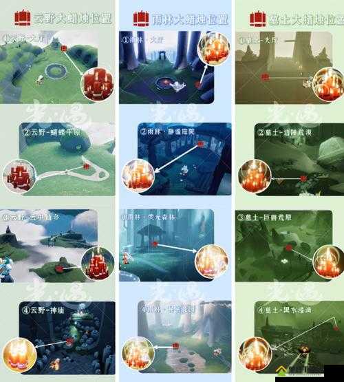 光遇四龙图先祖位置探索，资源管理、技巧与避免浪费的攻略