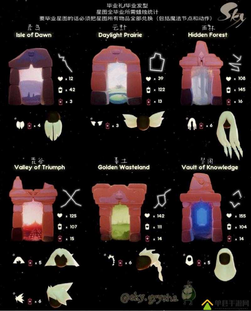 光遇预言季蜡烛获取全攻略，点亮你的探索之旅
