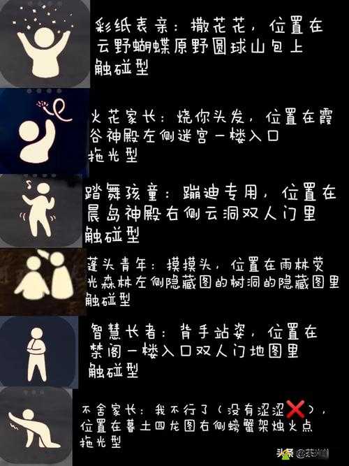 光遇吉他旅行先祖在哪里 具体位置一览