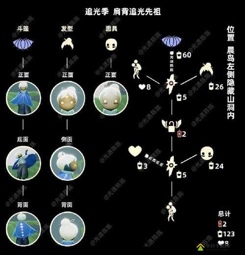 光遇背背二级先祖位置介绍及玩法革命预测