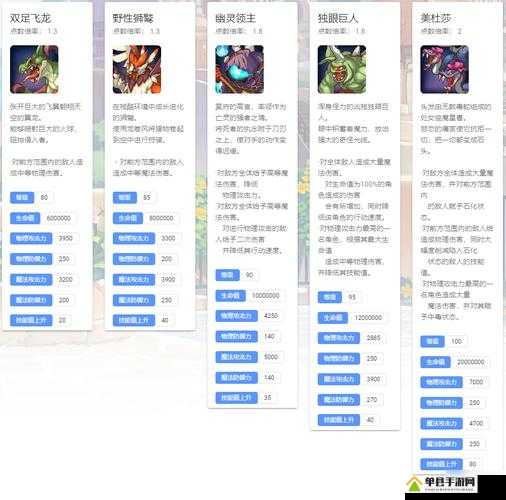 公主连结射手座公会战怎么打，阵容搭配攻略汇总