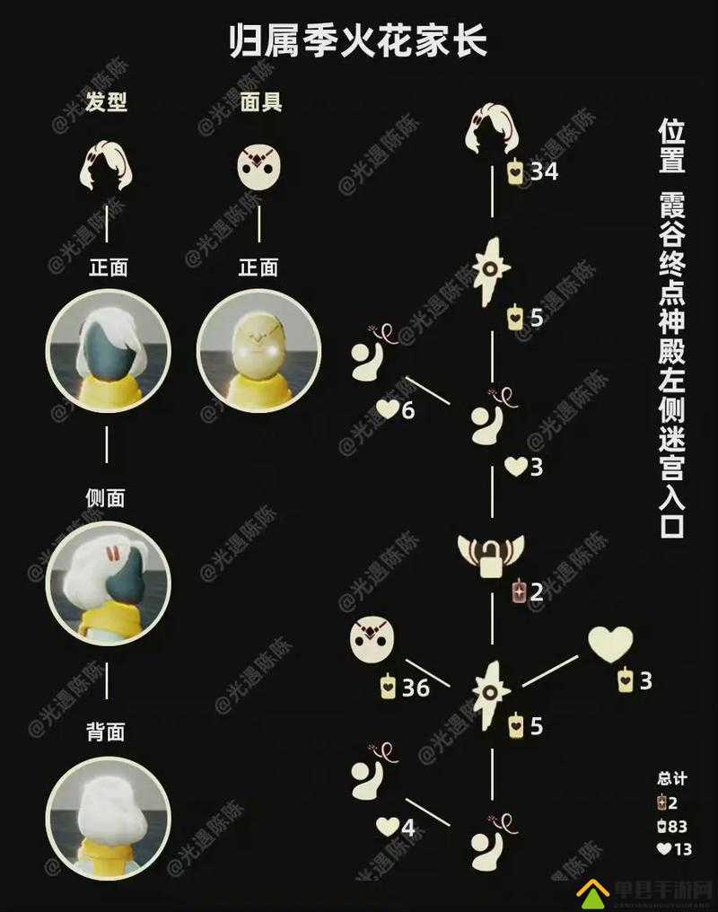 光遇12.17复刻先祖在哪，12月17日先祖位置介绍及其资源管理策略