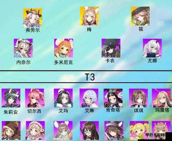 伊甸园的骄傲凯特怎么样？角色技能属性攻略及玩法革命预测