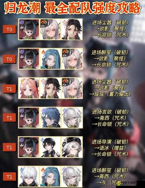 流浪方舟铺场召唤流阵容搭配深度解析