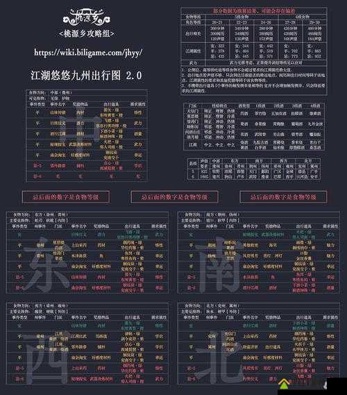 江湖悠悠洛邑出行时间介绍及其演变史专题