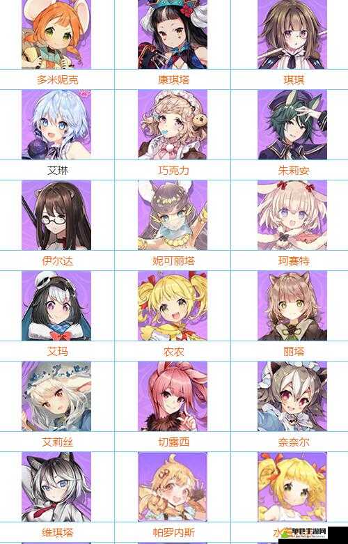 伊甸园的骄傲角色图鉴大全及角色技能属性攻略深度解析