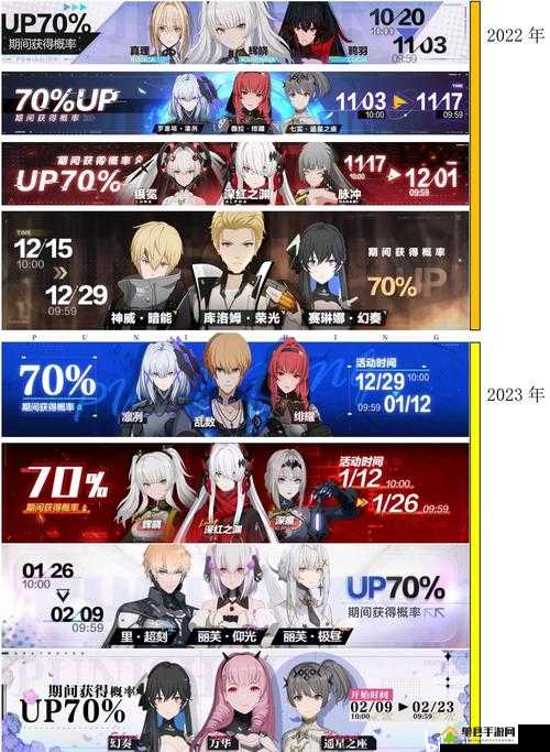战双帕弥什周年限定卡池怎么抽？卡池保底技巧攻略及未来玩法革命预测