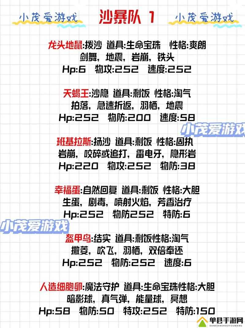 梦想新大陆竞技阵容搭配与资源管理优化策略