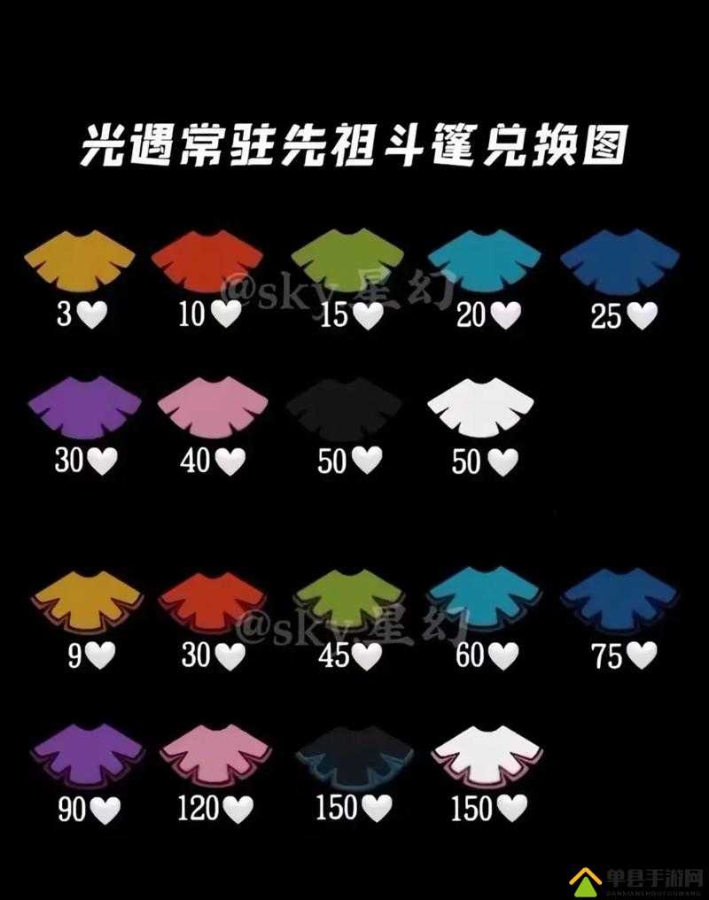 光遇二级斗篷上线时间预测及所需爱心介绍，玩法革命前瞻