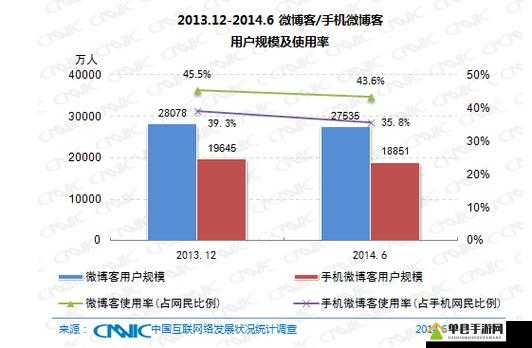 2047时间邦与时间蜂哪个好？强度对比分析及未来玩法革命预测