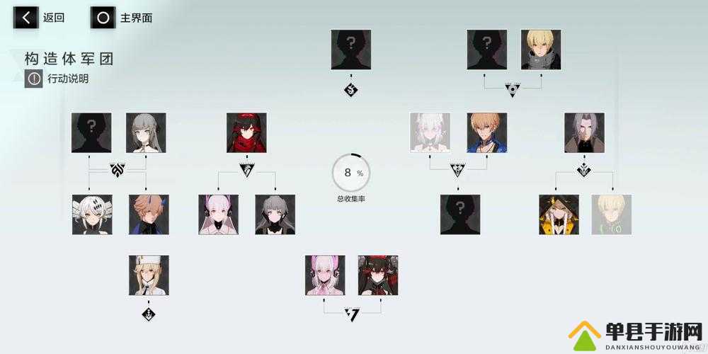 战双帕弥什物理队怎么玩，阵容搭配与意识选择攻略