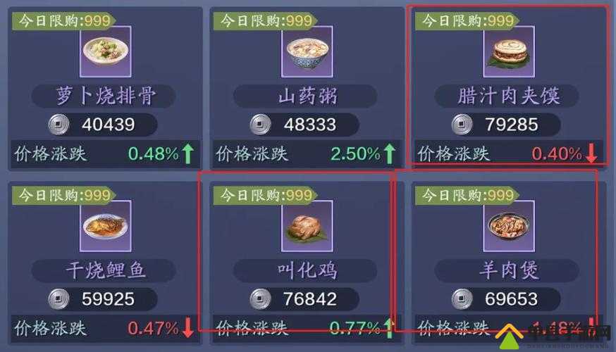 天涯明月刀手游做菜怎么卖，厨师做菜买卖攻略