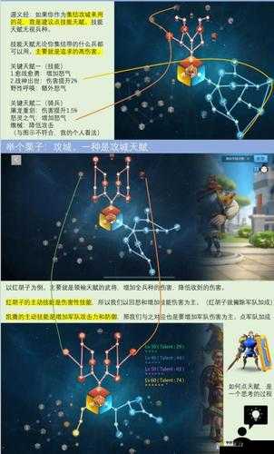 万国觉醒步兵天赋怎么点？天赋推荐攻略