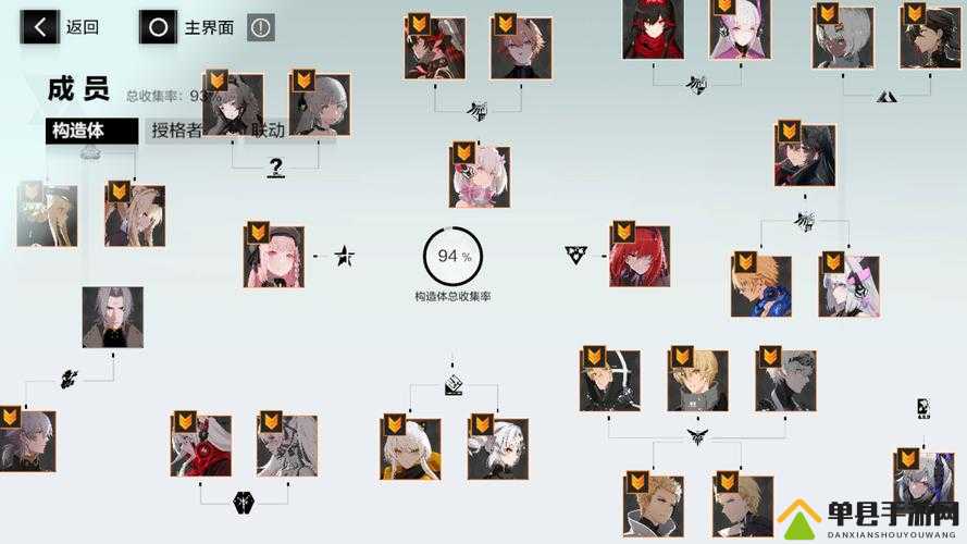 战双帕弥什罗塞塔阵容搭配，授格者阵容深度解析