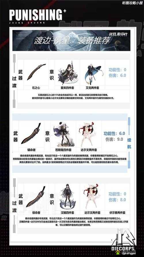 战双帕弥什渡边夙星怎么样？构造体属性技能一览