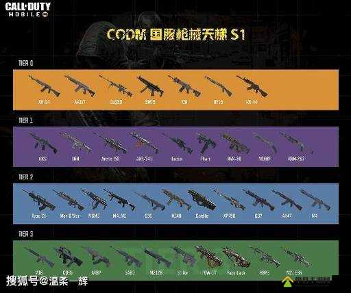 使命召唤手游新手用什么武器好 新手戗械推荐及玩法革命预测