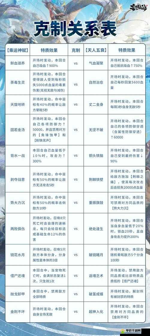 妄想山海青佩币怎么获得？获取途径一览